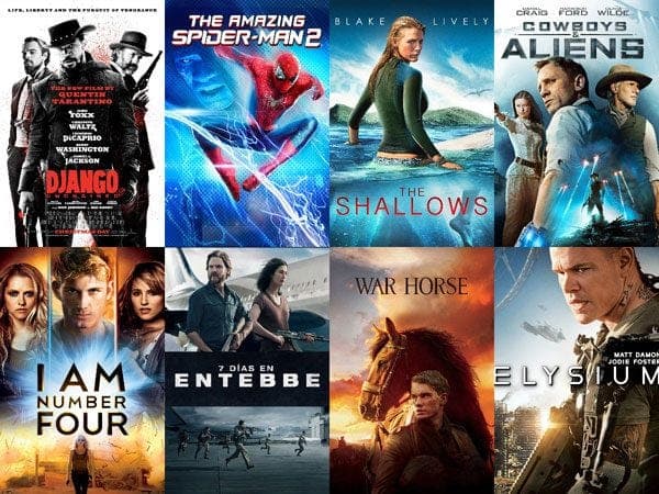 Top 10 Hollywood movies brand in world 