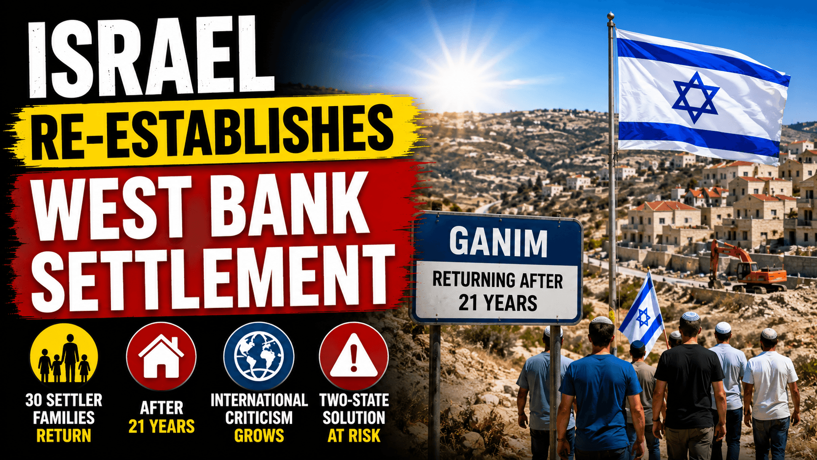 Israel Re-establishes West Bank Settlement as International Criticism Grows