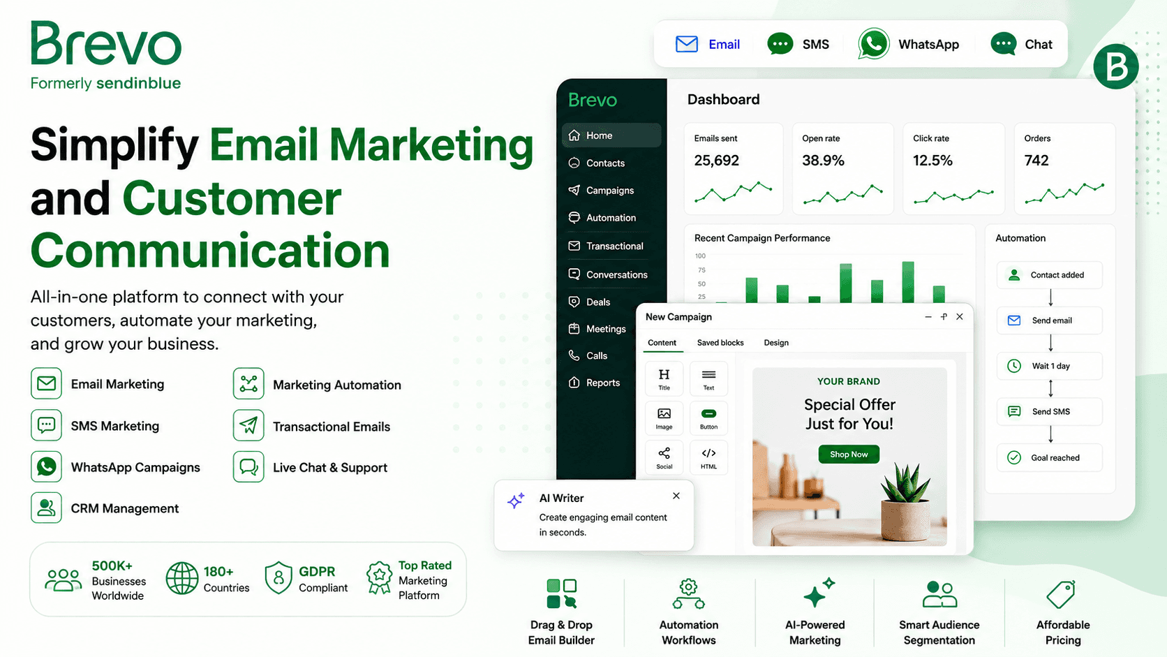 Brevo Is Helping Businesses Simplify Email Marketing and Customer Communication. image
