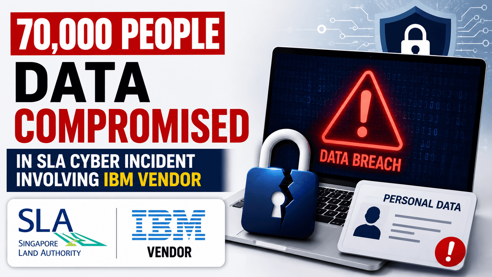 Data of 70,000 People Compromised in Cybersecurity | IBM | image